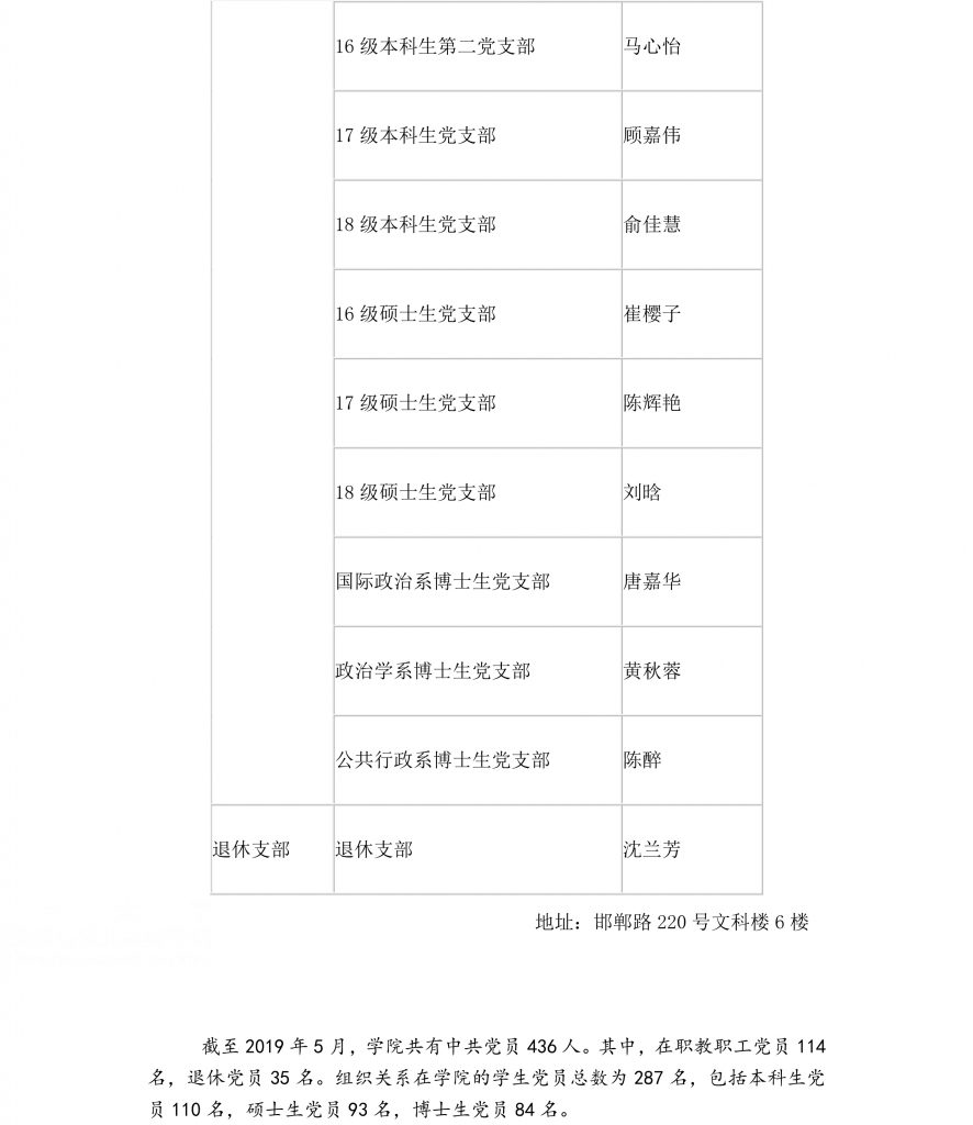 高清av
党委下设学生党总支1个-2
